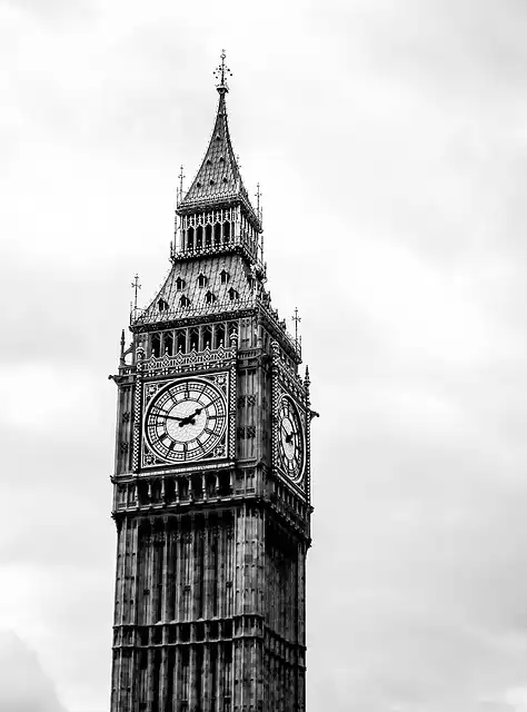 UK Housing Market: Regional Price Variations & Budget Impact